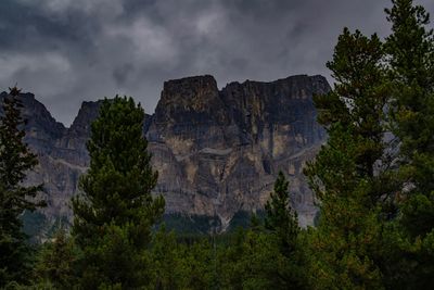 Low angle view of rock formations against sky