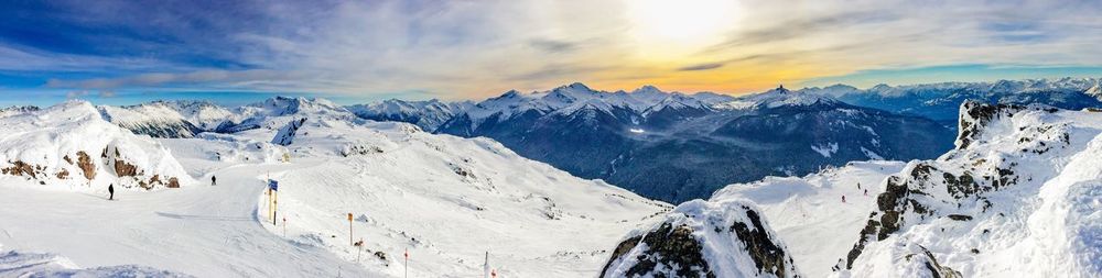 Panoramic view of snow covered mountains