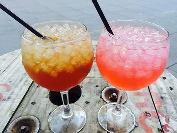 Close-up of drink on table