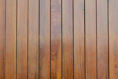 Full frame shot of wooden wall