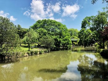 Scenic view of lake against sky
