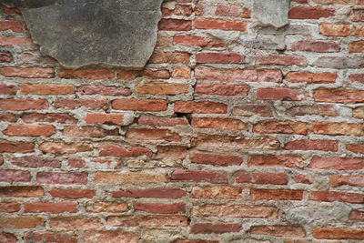 Full frame shot of brick wall