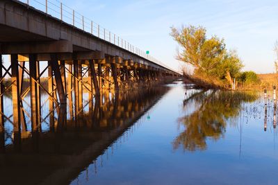 Bridge over river against sky