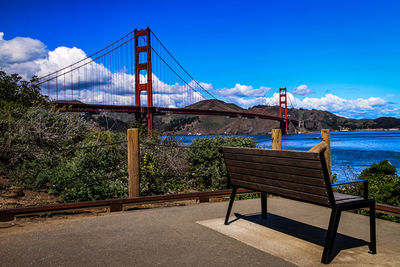 View of suspension bridge against sky