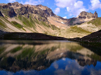 Scenic view of lake against cloudy sky