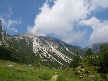 Panoramic view of landscape against sky
