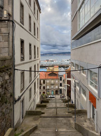 Buildings in city