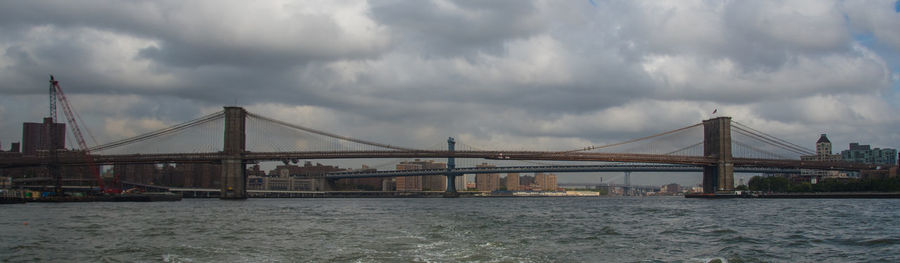 Bridge over river against cloudy sky