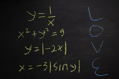 Close-up of text written on table