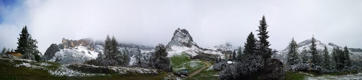 Panoramic view of snowcapped mountains against sky