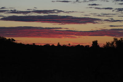 Scenic view of dramatic sky during sunset