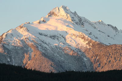 Scenic view of mountains