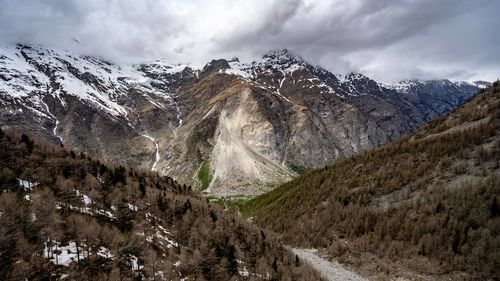 Panoramic view of snowcapped mountains against sky