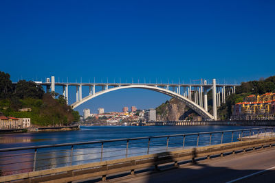 View of the douro river and the arrabida bridge in a beautiful spring day at porto city in portugal