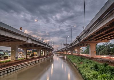 Bridge over river against sky