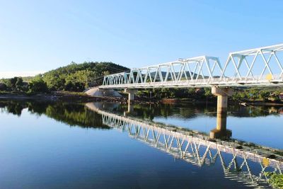 Scenic view of bridge against clear blue sky