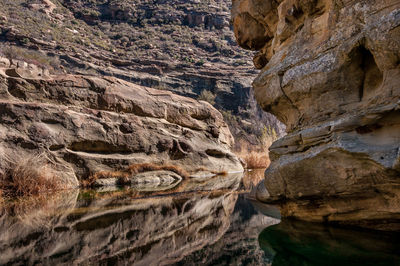 High angle view of rock formation