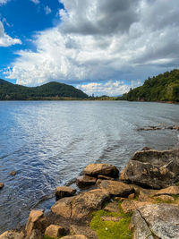 Scenic view of lake against sky