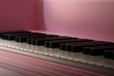 Close-up of piano keys