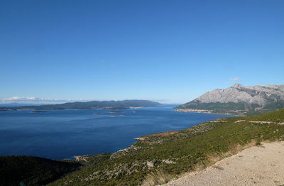 Scenic view of sea against clear blue sky