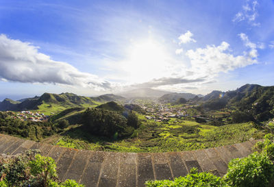 Scenic view of landscape against sky