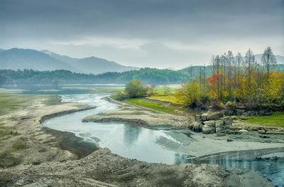 Scenic view of lake against sky