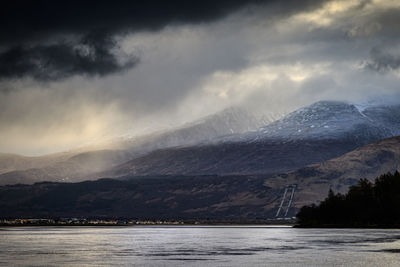 Scenic view of lake by snowcapped mountains against sky