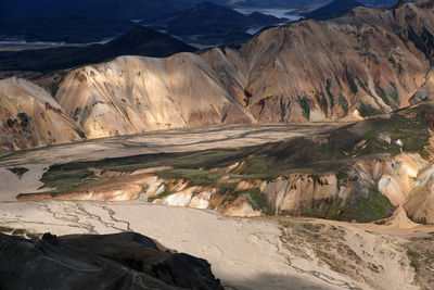 Landmannalaugar