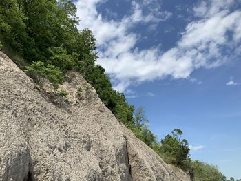 Low angle view of rock formation against sky