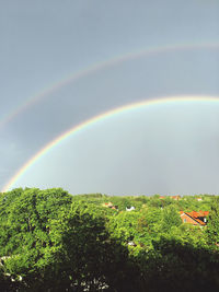 Scenic view of rainbow against sky