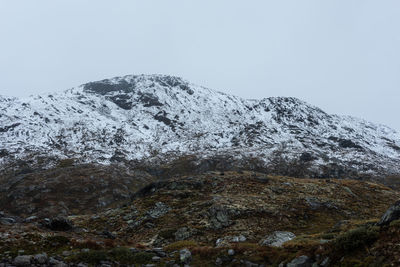 Low angle view of snowcapped mountain against clear sky