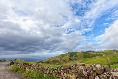 Scenic view of landscape against sky