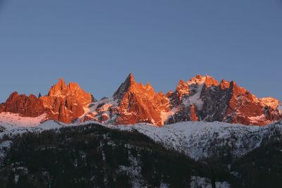 Snow covered mountain against clear sky