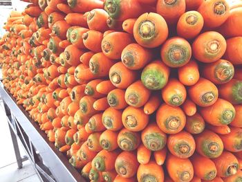 Full frame shot of oranges in market