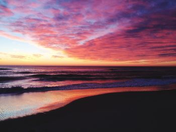 Scenic view of sea at sunset