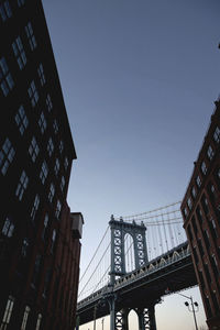 Low angle view of skyscrapers