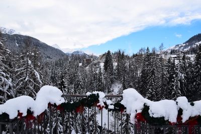 Panoramic view of snowcapped mountains against sky