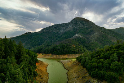 Scenic view of river by mountains against sky