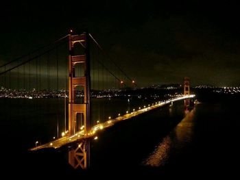 Bridge over river at night