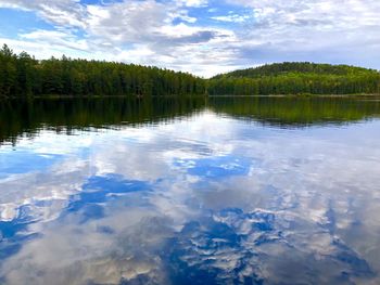 Scenic view of lake against sky