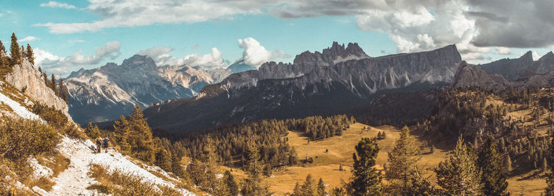 Panoramic view of snowcapped mountains against sky