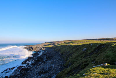 Scenic view of sea against clear sky