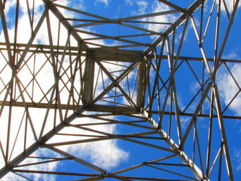 Low angle view of suspension bridge against sky