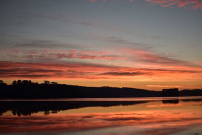 Scenic view of lake against sky at sunset