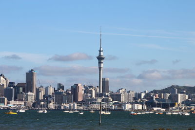 River with city in background