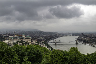 Panoramic view of city against cloudy sky