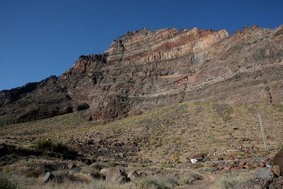 Scenic view of rocky mountains against sky