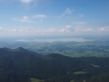 Aerial view of landscape against sky