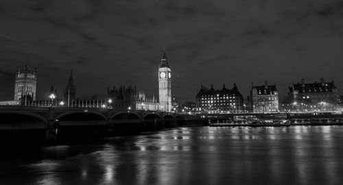 City skyline at night