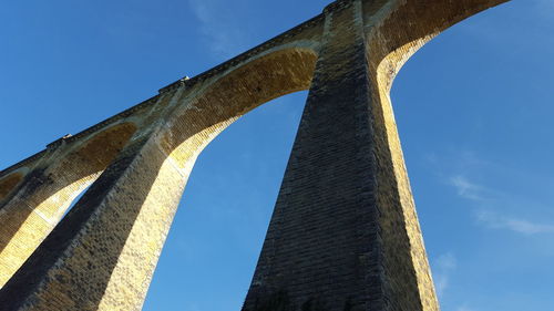 Low angle view of historical building against blue sky